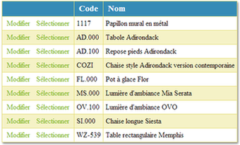 Exemple de GridView